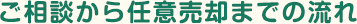 ご相談から任意売却までの流れ